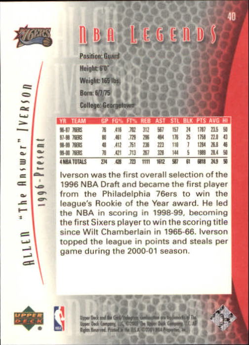 2001/2002 Legends (Upper Deck) Basketball - Picture 61 of 198