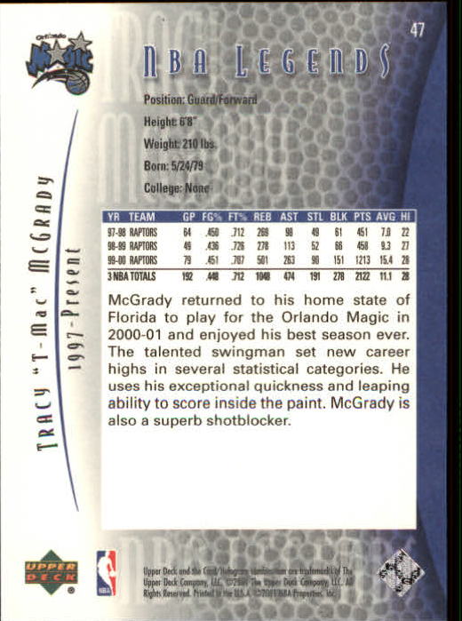 2001/2002 Legends (Upper Deck) Basketball - Picture 75 of 198