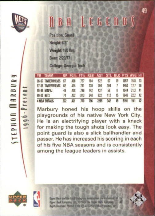 2001/2002 Legends (Upper Deck) Basketball - Picture 79 of 198