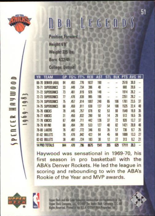 2001/2002 Legends (Upper Deck) Basketball - Picture 81 of 198