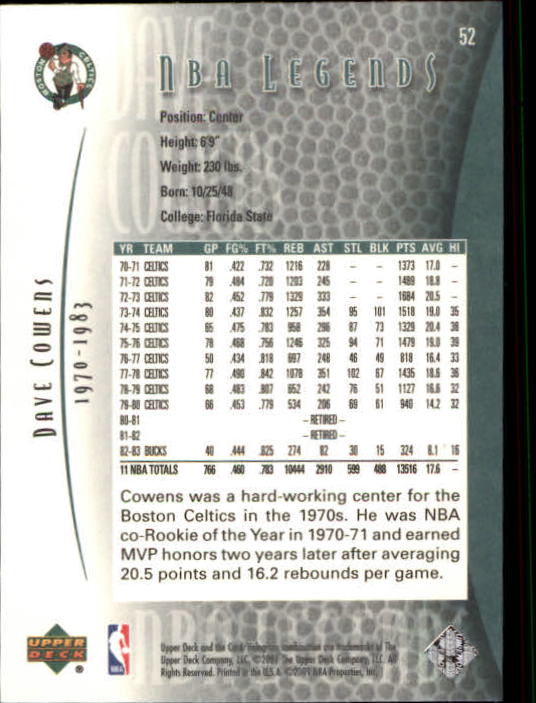 2001/2002 Legends (Upper Deck) Basketball - Picture 83 of 198