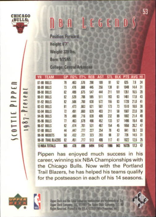 2001/2002 Legends (Upper Deck) Basketball - Picture 85 of 198