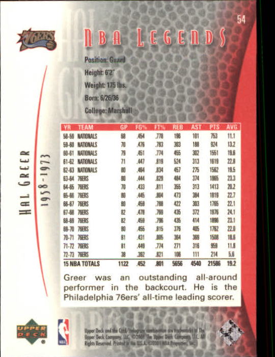 2001/2002 Legends (Upper Deck) Basketball - Picture 87 of 198