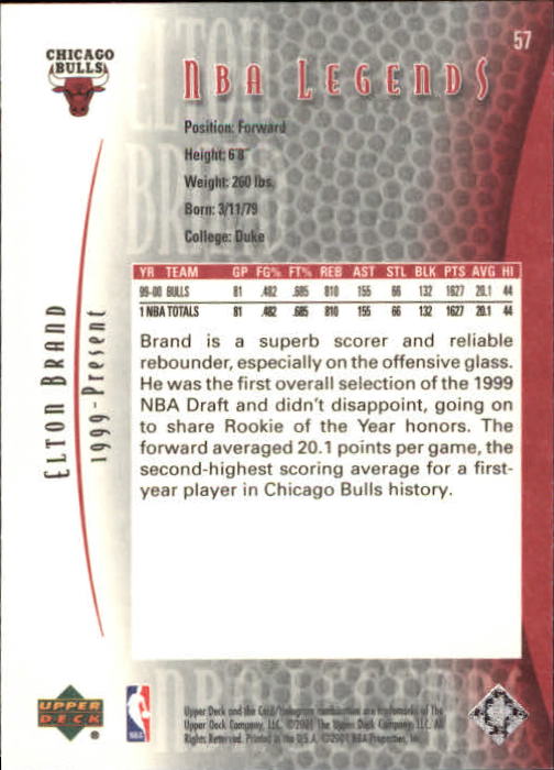 2001/2002 Legends (Upper Deck) Basketball - Picture 93 of 198