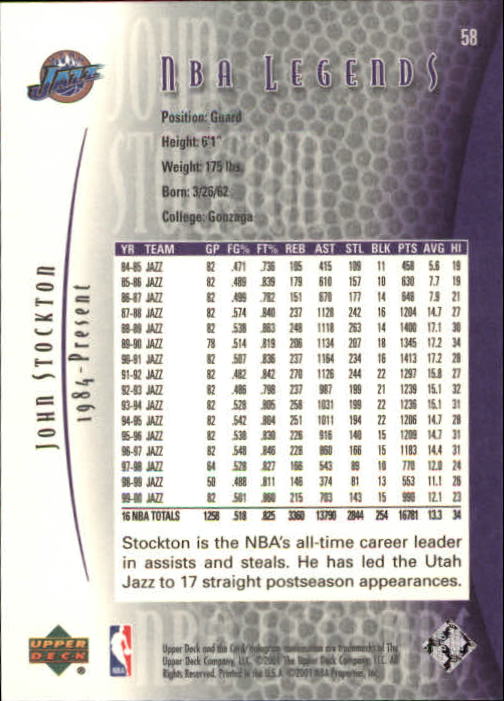 2001/2002 Legends (Upper Deck) Basketball - Picture 95 of 198