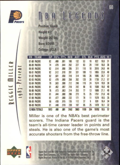 2001/2002 Legends (Upper Deck) Basketball - Picture 97 of 198