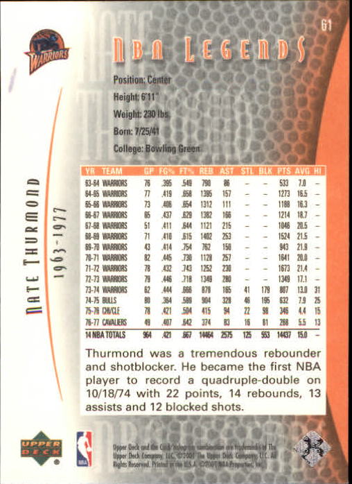 2001/2002 Legends (Upper Deck) Basketball - Picture 99 of 198
