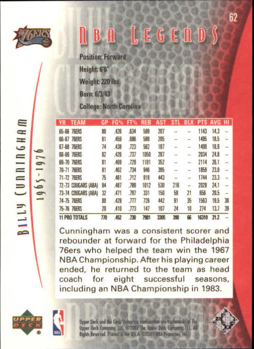 2001/2002 Legends (Upper Deck) Basketball - Picture 101 of 198