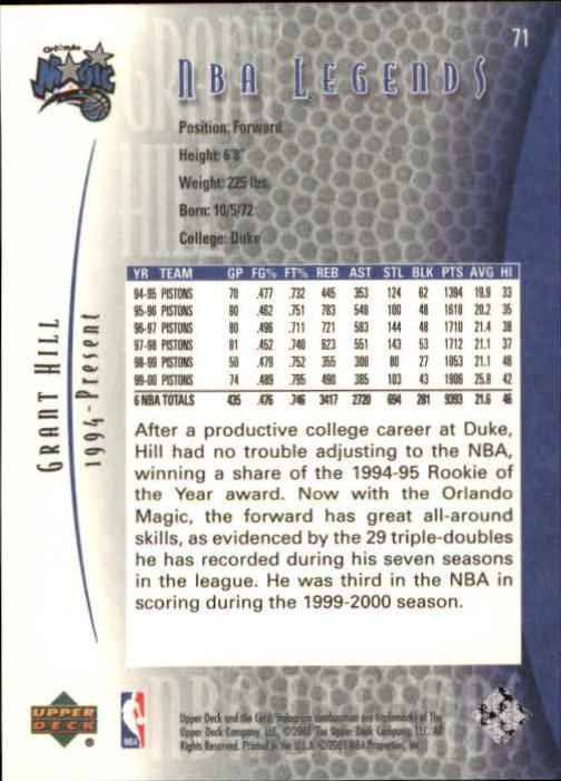 2001/2002 Legends (Upper Deck) Basketball - Picture 113 of 198