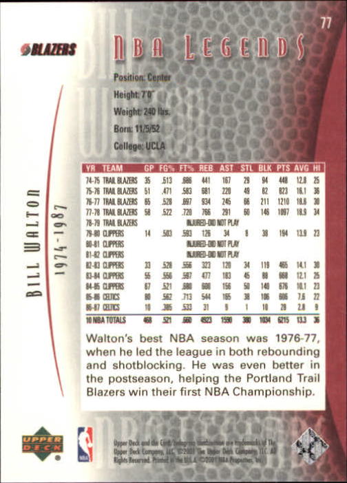2001/2002 Legends (Upper Deck) Basketball - Picture 125 of 198