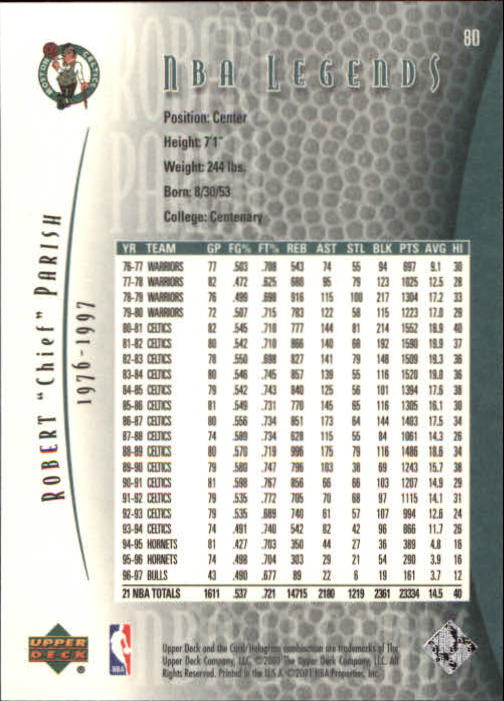 2001/2002 Legends (Upper Deck) Basketball - Picture 131 of 198