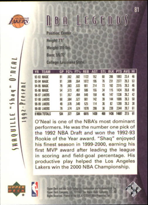2001/2002 Legends (Upper Deck) Basketball - Picture 133 of 198