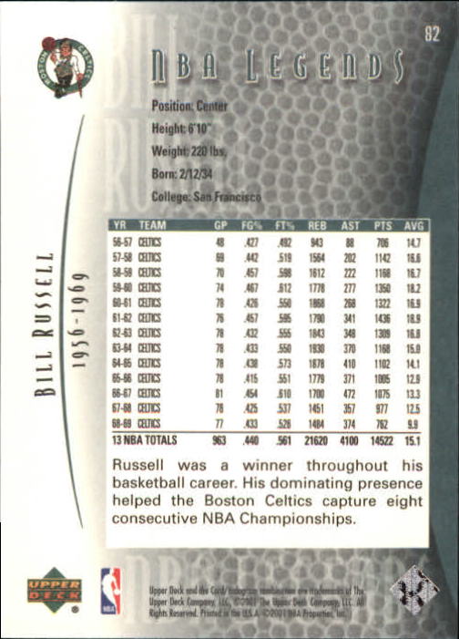 2001/2002 Legends (Upper Deck) Basketball - Picture 135 of 198