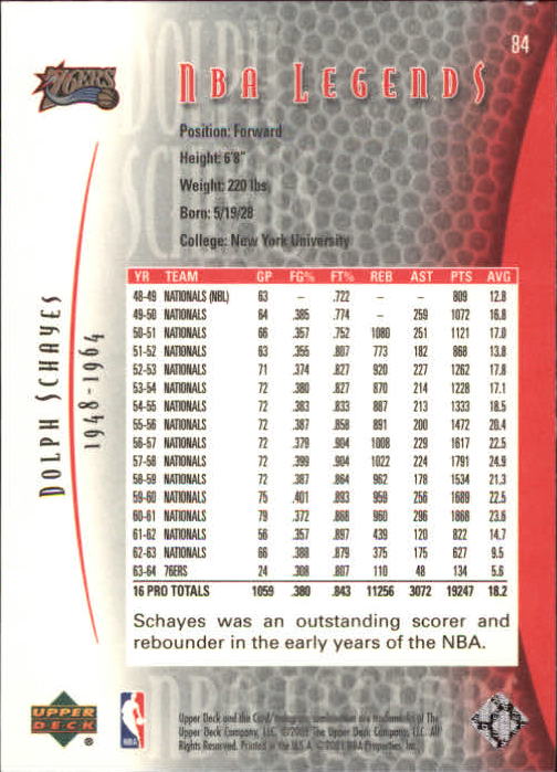 2001/2002 Legends (Upper Deck) Basketball - Picture 137 of 198