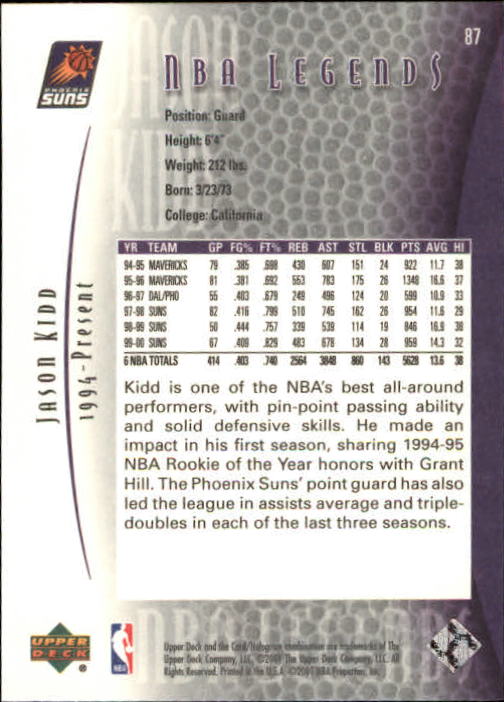 2001/2002 Legends (Upper Deck) Basketball - Picture 143 of 198