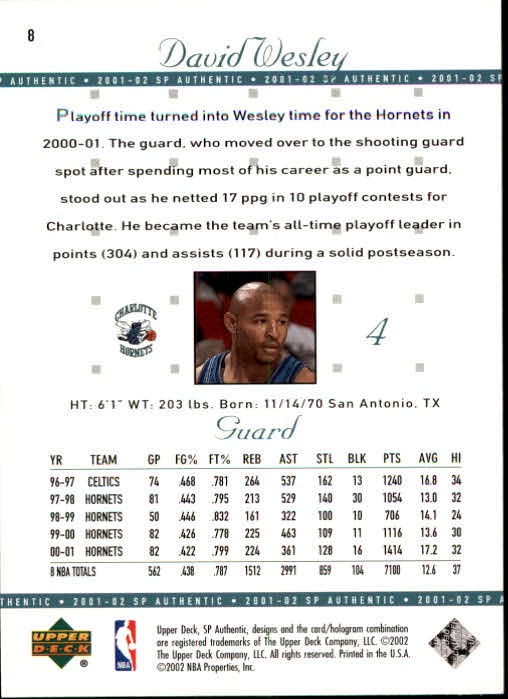 2001-02 SP Authentic Basketball Card Pick - Picture 17 of 224