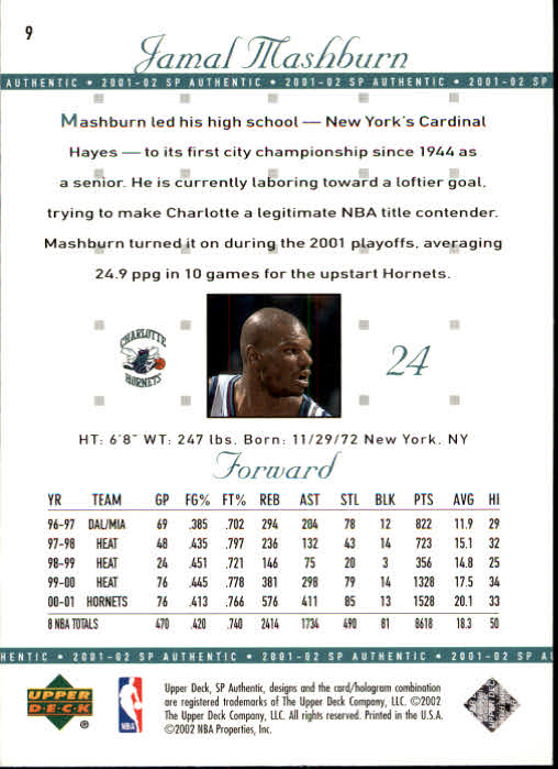 2001-02 SP Authentic Basketball Card Pick - Picture 19 of 224