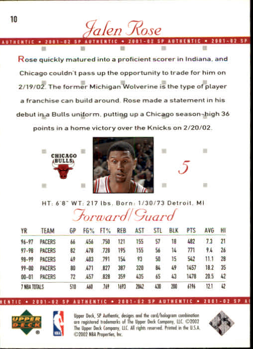 2001-02 SP Authentic Basketball Card Pick - Picture 21 of 224