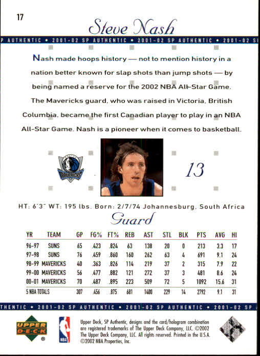 2001-02 SP Authentic Basketball Card Pick - Picture 33 of 224