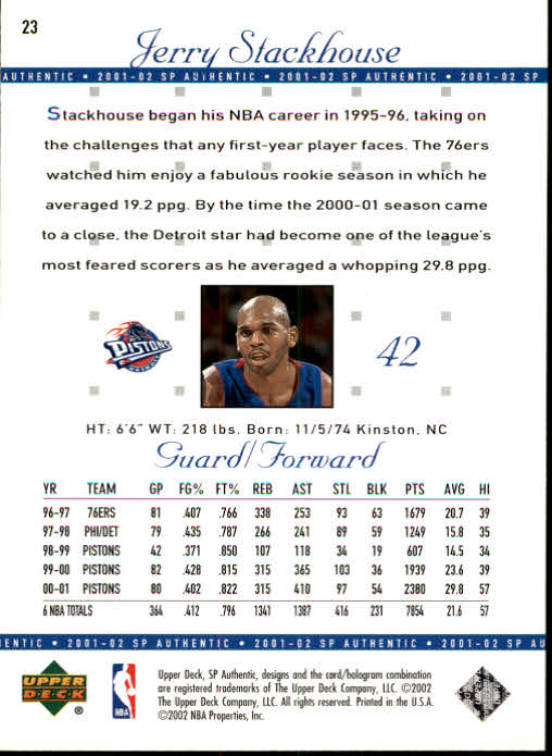 2001-02 SP Authentic Basketball Card Pick - Picture 45 of 224