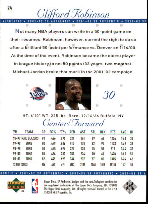 2001-02 SP Authentic Basketball Card Pick - Picture 47 of 224