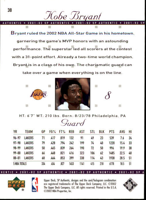 2001-02 SP Authentic Basketball Card Pick - Picture 75 of 224