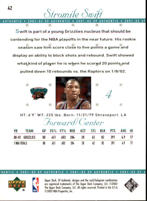 2001-02 SP Authentic Basketball Card Pick - Picture 83 of 224