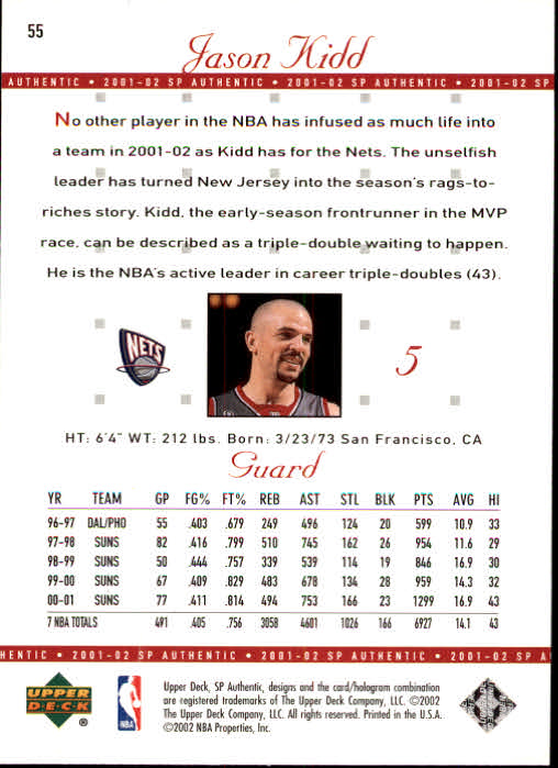 2001-02 SP Authentic Basketball Card Pick - Picture 109 of 224