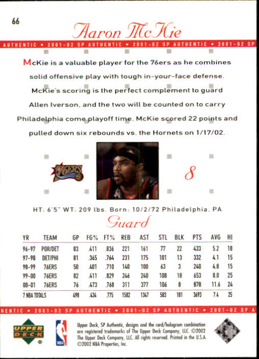 2001-02 SP Authentic Basketball Card Pick - Picture 131 of 224