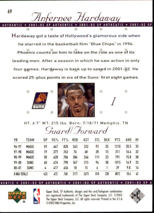 2001-02 SP Authentic Basketball Card Pick - Picture 137 of 224