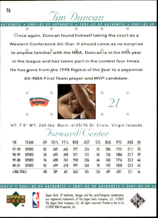 2001-02 SP Authentic Basketball Card Pick - Picture 151 of 224
