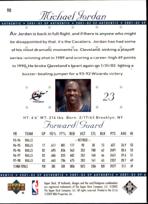 2001-02 SP Authentic Basketball Card Pick - Picture 179 of 224