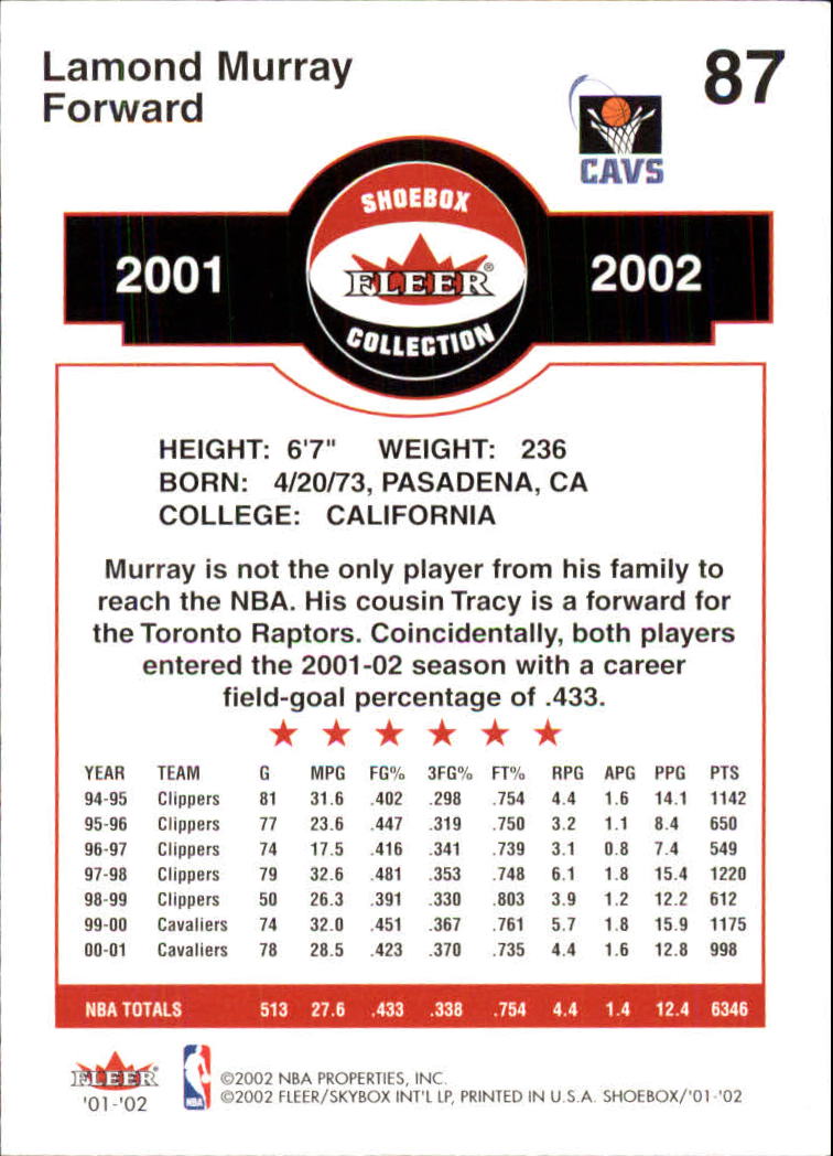 2001/2002 Fleer Shoebox Basketball - Picture 157 of 296