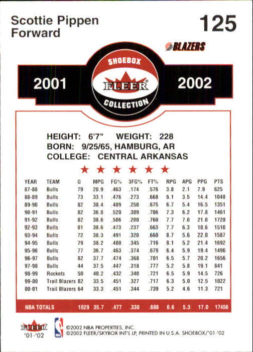 2001/2002 Fleer Shoebox Basketball - Picture 229 of 296