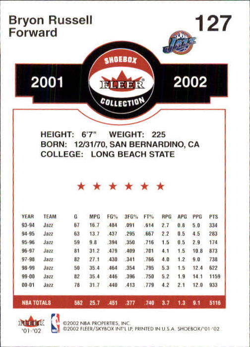 2001/2002 Fleer Shoebox Basketball - Picture 233 of 296