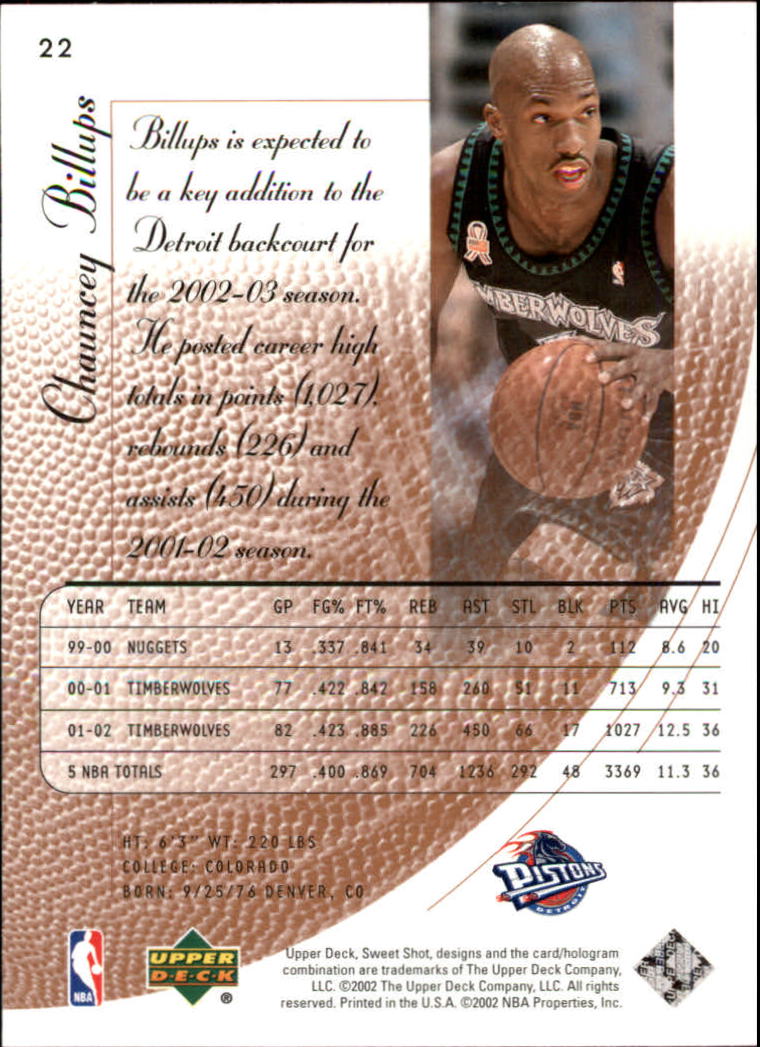 2002/2003 Sweet Shot (Upper Deck) Basketball - Picture 125 of 153