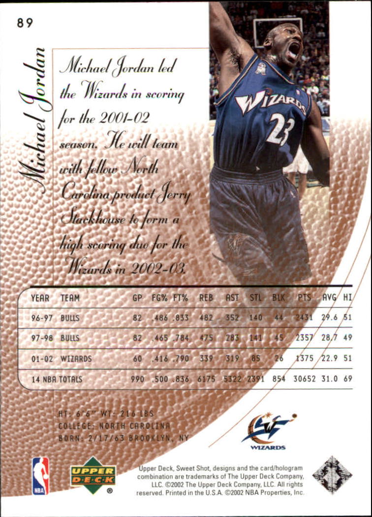 2002/2003 Sweet Shot (Upper Deck) Basketball - Picture 27 of 153