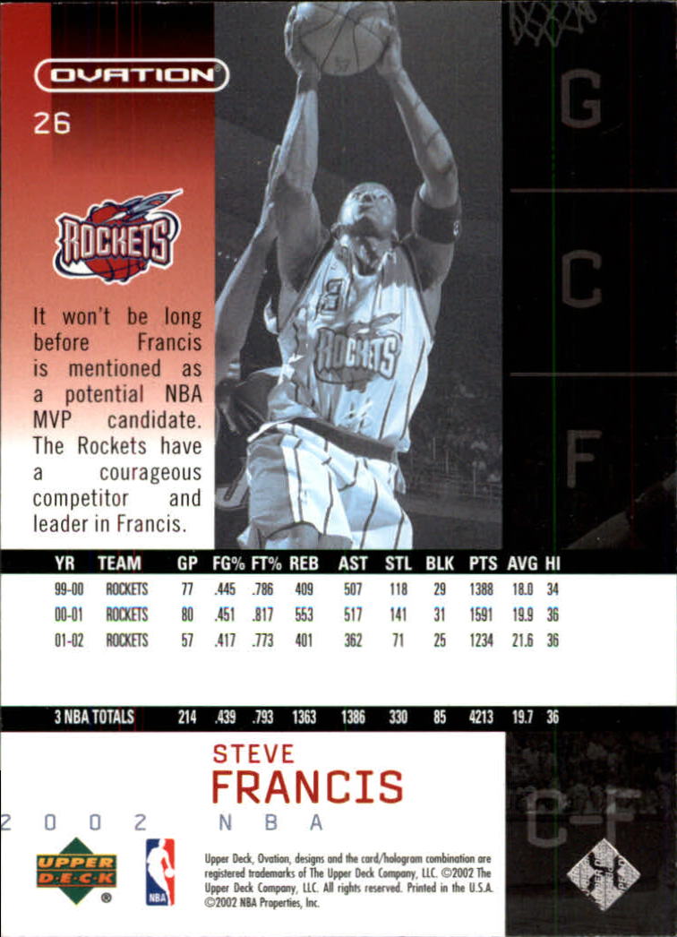 2002/2003 Ovation (Upper Deck) Basketball - Picture 175 of 225