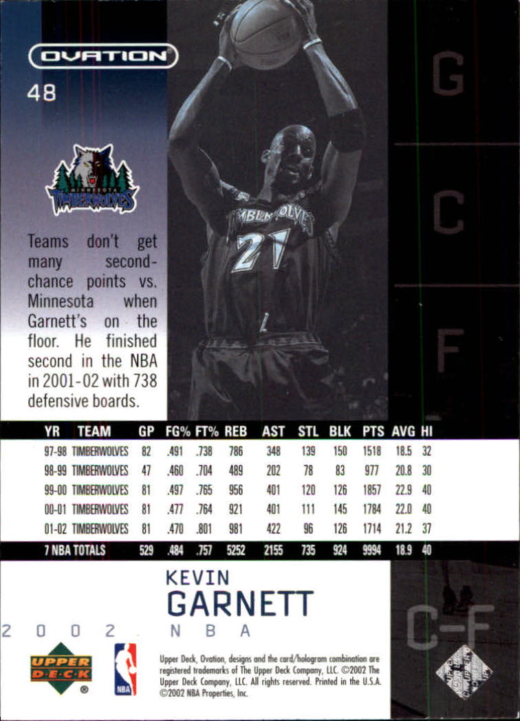 2002/2003 Ovation (Upper Deck) Basketball - Picture 131 of 225