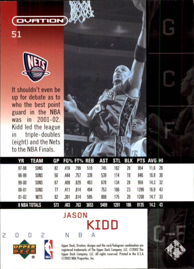 2002/2003 Ovation (Upper Deck) Basketball - Picture 125 of 225