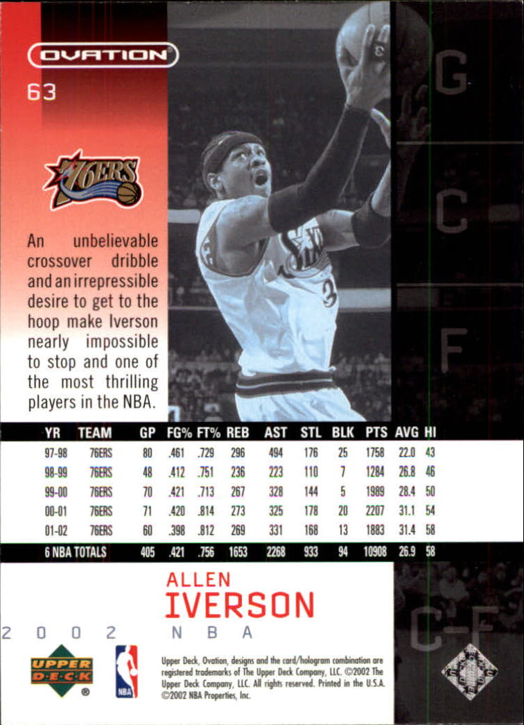 2002/2003 Ovation (Upper Deck) Basketball - Picture 103 of 225