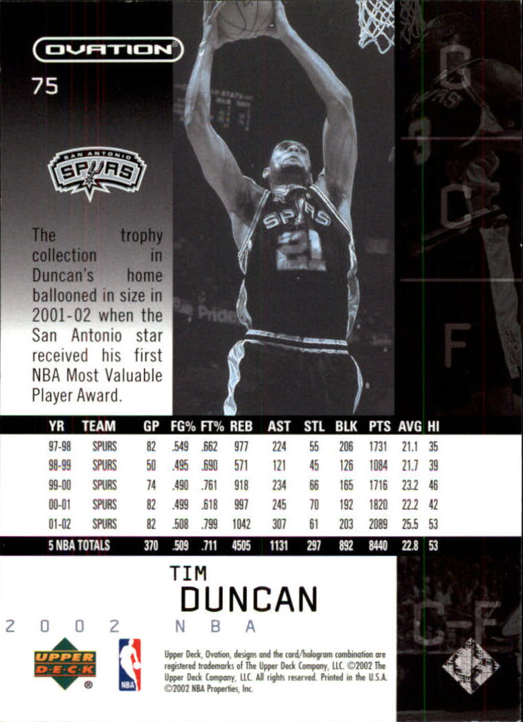 2002/2003 Ovation (Upper Deck) Basketball - Picture 79 of 225
