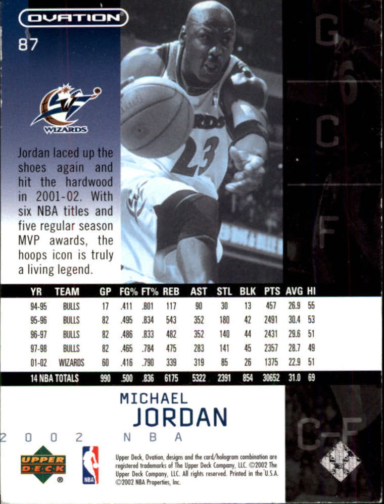 2002/2003 Ovation (Upper Deck) Basketball - Picture 55 of 225