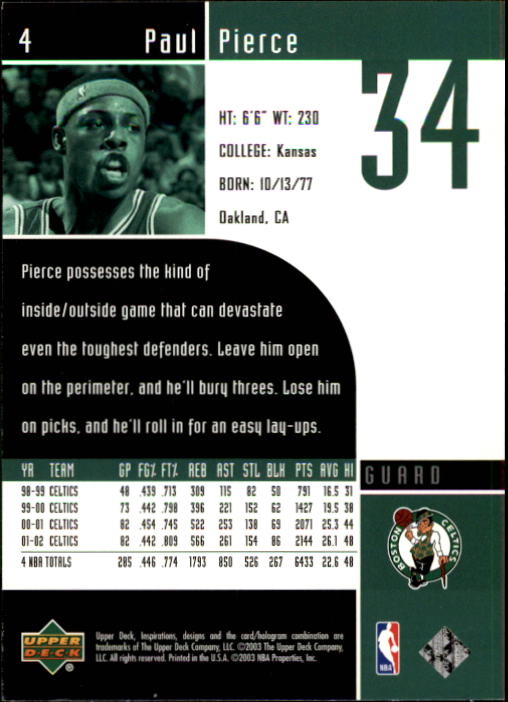 2002/2003 Inspirations (Upper Deck) Basketball - Picture 9 of 225