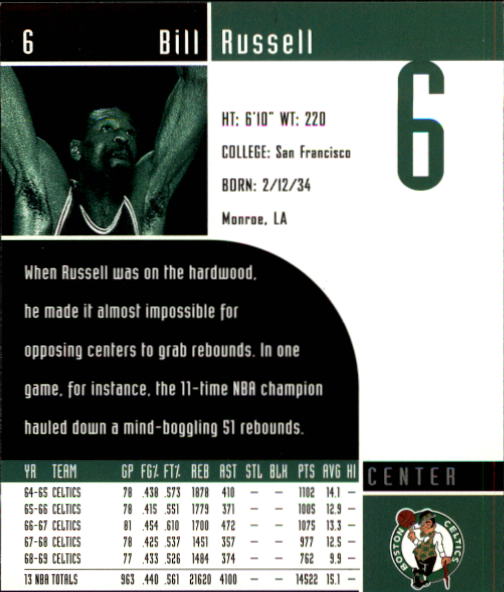 2002/2003 Inspirations (Upper Deck) Basketball - Picture 13 of 225