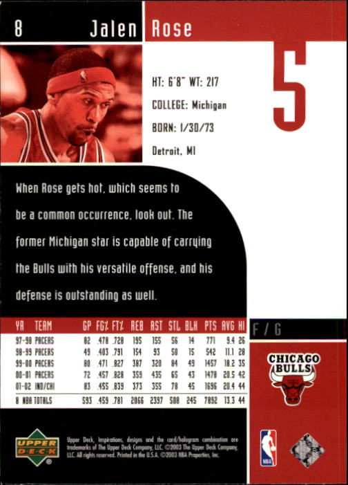 2002/2003 Inspirations (Upper Deck) Basketball - Picture 17 of 225