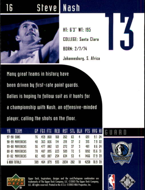 2002/2003 Inspirations (Upper Deck) Basketball - Picture 33 of 225