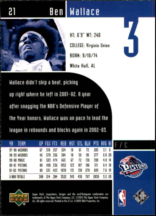 2002/2003 Inspirations (Upper Deck) Basketball - Picture 43 of 225