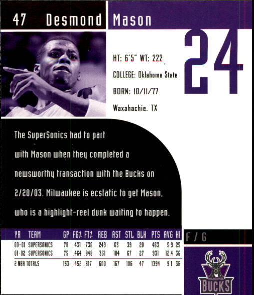 2002/2003 Inspirations (Upper Deck) Basketball - Picture 95 of 225