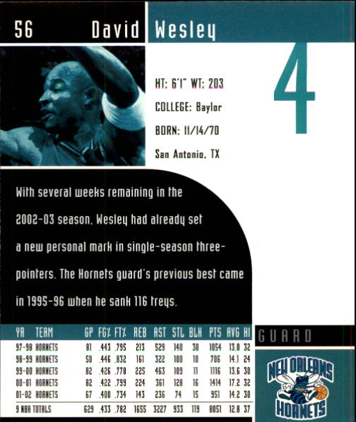 2002/2003 Inspirations (Upper Deck) Basketball - Picture 113 of 225